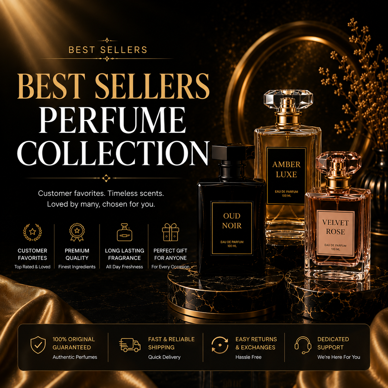 Best Sellery Perfumes